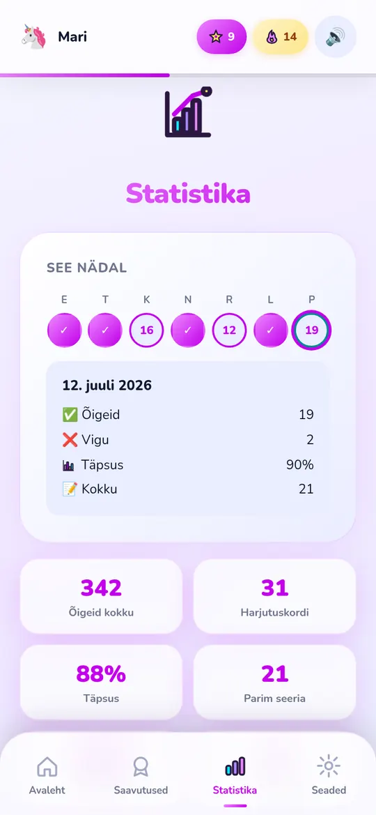 Statistika-vaade nädala harjutuste ja täpsusega