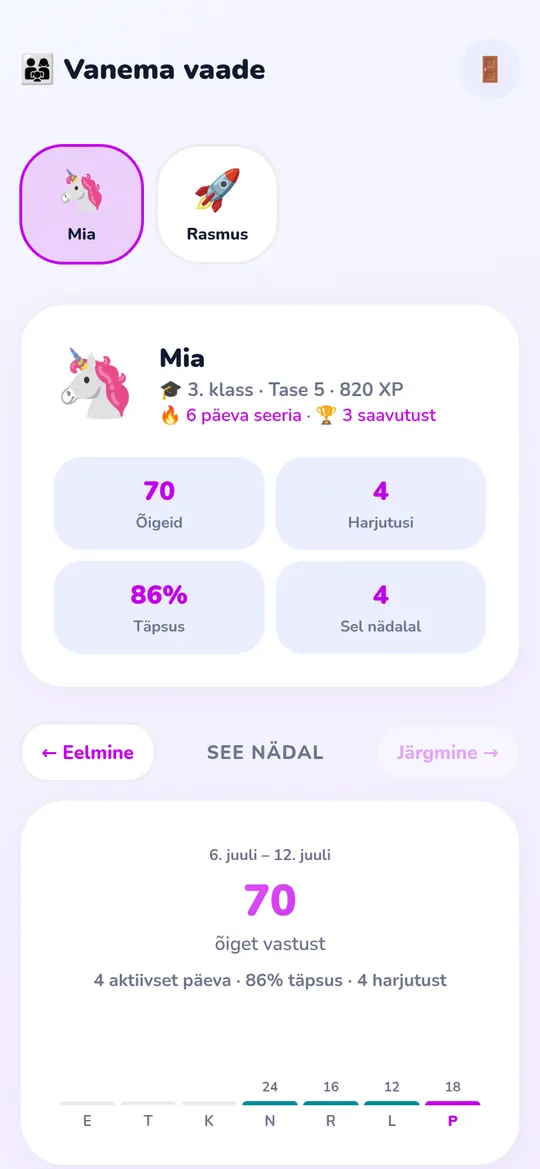 Vanema vaade lapse statistika ja edenemisega